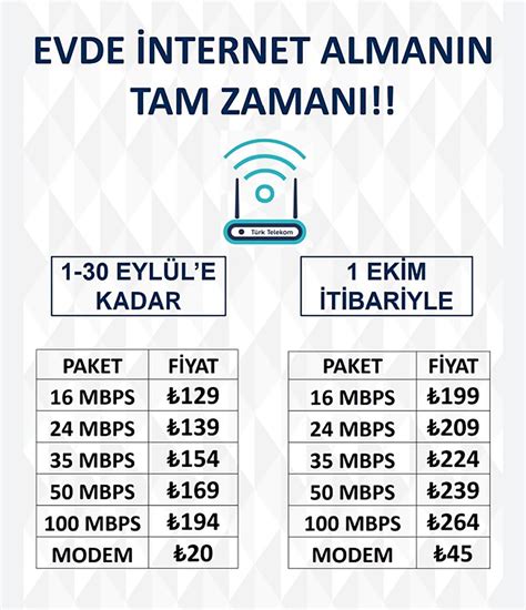 T­ü­r­k­ ­T­e­l­e­k­o­m­ ­İ­n­t­e­r­n­e­t­ ­F­i­y­a­t­l­a­r­ı­n­a­ ­Z­a­m­ ­Y­a­p­t­ı­:­ ­E­n­ ­U­c­u­z­ ­P­a­k­e­t­ ­1­9­9­ ­T­L­ ­O­l­d­u­